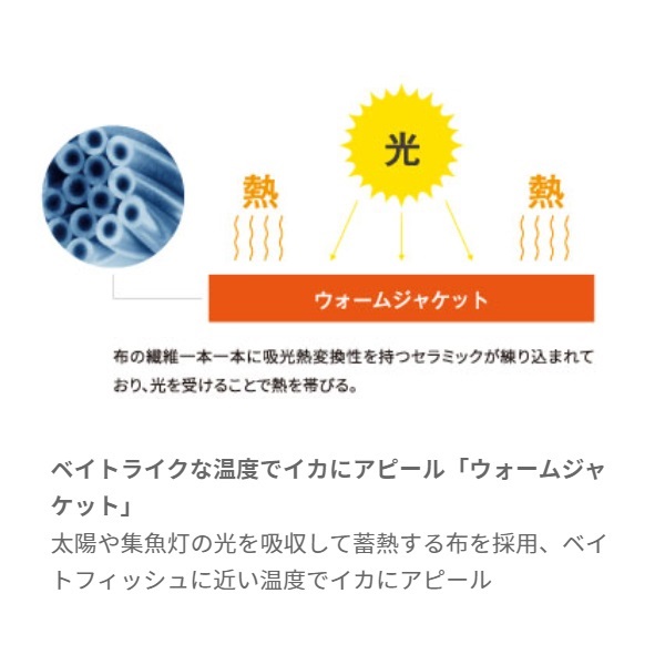 スクイッシュ7-2